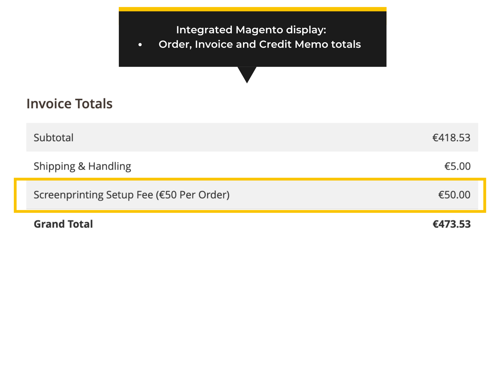 Product surcharge display in Magento 2 order, invoice and credit memo totals (Thumbnail)