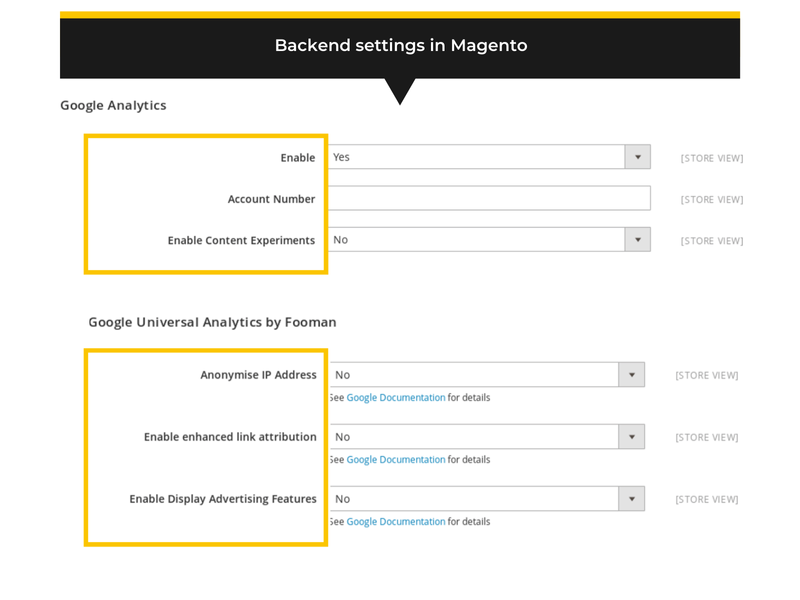 Magento 2 backend settings - Google Analytics extension