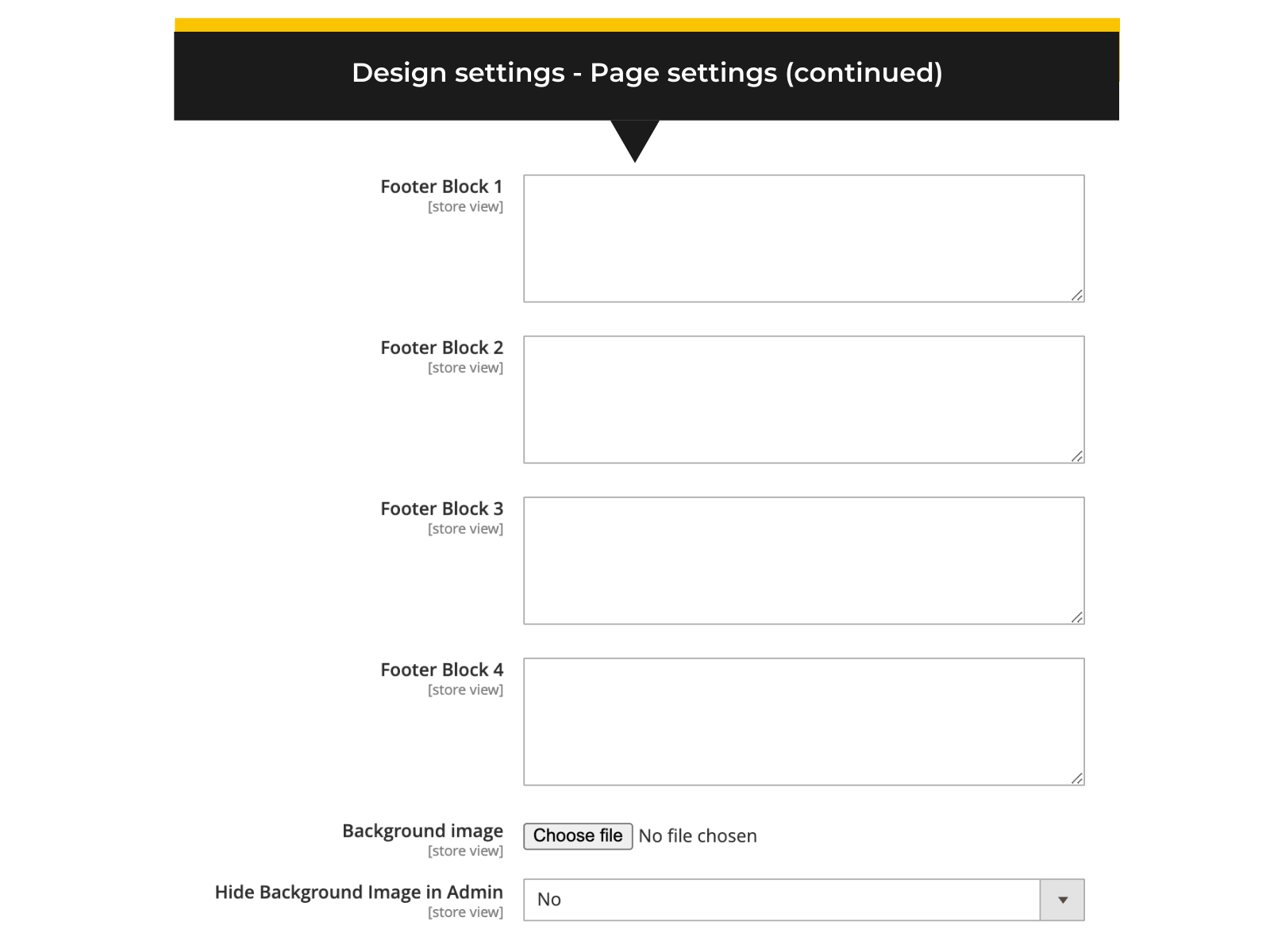 PDF quote footer and other page settings in Magento 2 backend (Thumbnail)