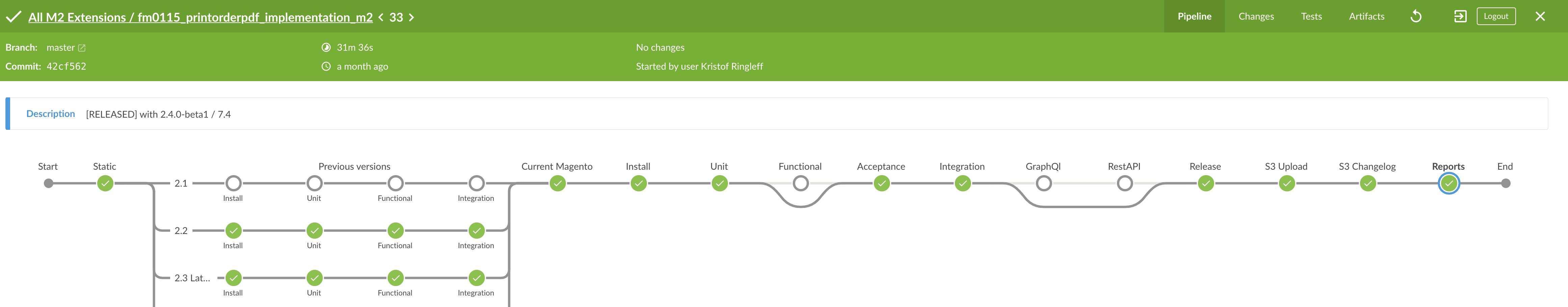 Print Order Pdf - Testing Pipeline Success