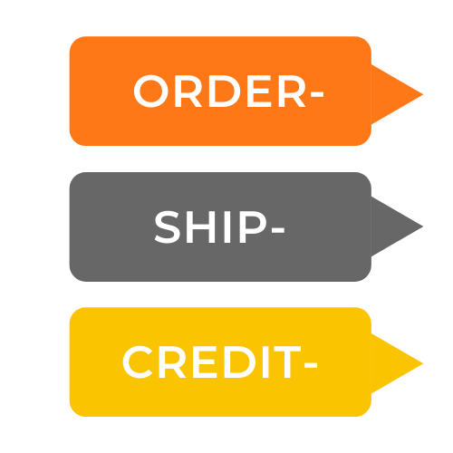 Fooman Same Order Invoice Number extension - custom order orefix for Magento 2 Give your Magento 2 order number a custom prefix