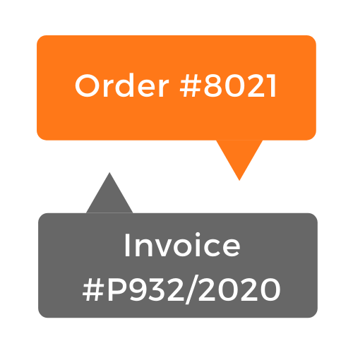 Fully customise order, invoice number, change order prefix, order number length, shipment and credit memo numbers using any combination of letters, numbers and dates/times. Magento 2 Order Number Customiser extension