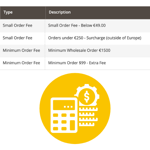 Small order extension for Magento 2 extra fee